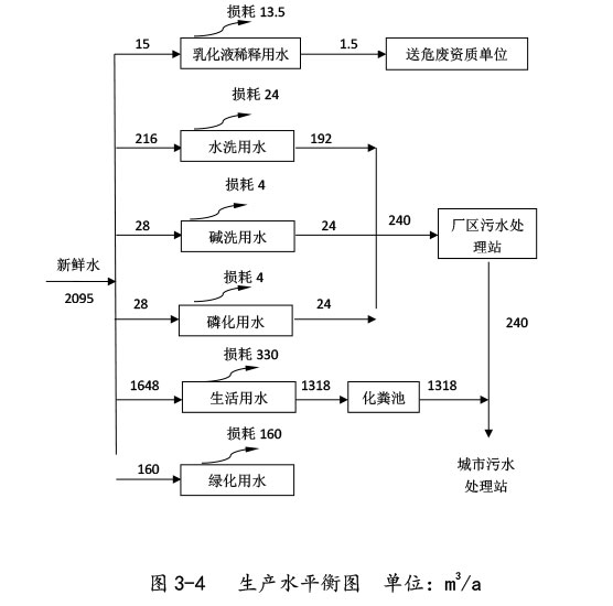 雙利農(nóng)機(jī)驗(yàn)收監(jiān)測(cè)報(bào)告-21.jpg